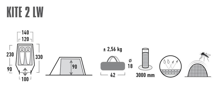 Компактная трекинговая палатка  High Peak Kite 2 LW