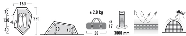 Компактная палатка для велопутешествий и трекинга High Peak Sparrow 2