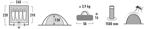Просторная четырехместная палатка  High Peak Texel 4