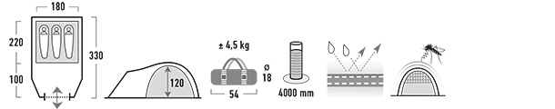 Классическая двухслойная палатка High Peak  Talos 3