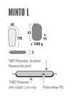 Самонадувающийся коврик для походов High Peak  Minto L