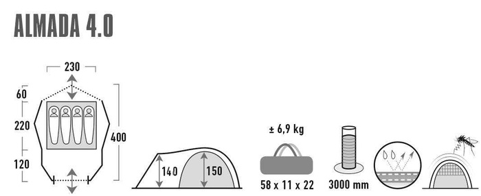 Большая кемпинговая палатка High Peak Almada 4