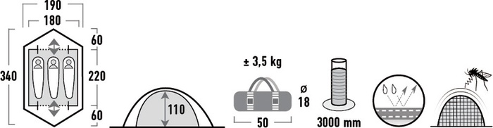 Палатка трехместная High Peak Woodpecker 3