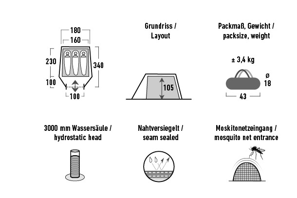 Компактная трекинговая палатка  High Peak Kite 3 LW