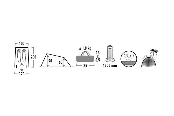 Компактная палатка для трекинга. High Peak Minilite