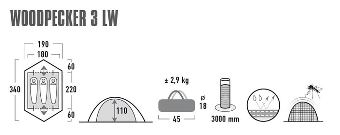 Палатка с алюминиевыми дугами High Peak Woodpecker 3 LW