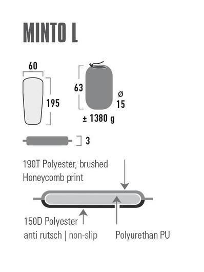 Самонадувающийся коврик для походов High Peak  Minto L