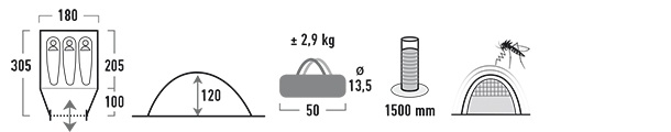 Трехместная палатка для летних путешествий High Peak Ontario 3 