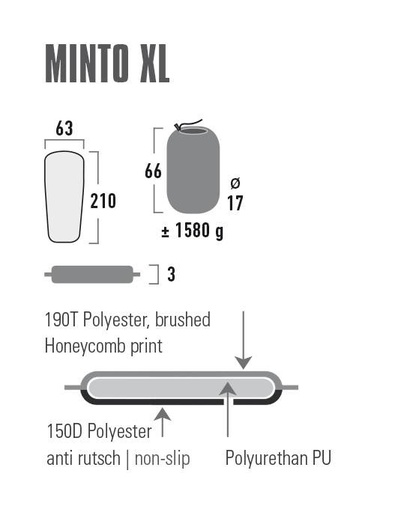 Самонадувающийся коврик для походов High Peak  Minto XL