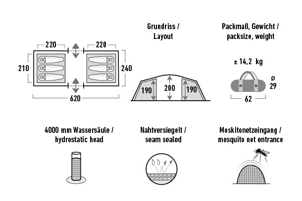 Большая кемпинговая палатка с двумя раздельными спальнями High Peak Tauris 6