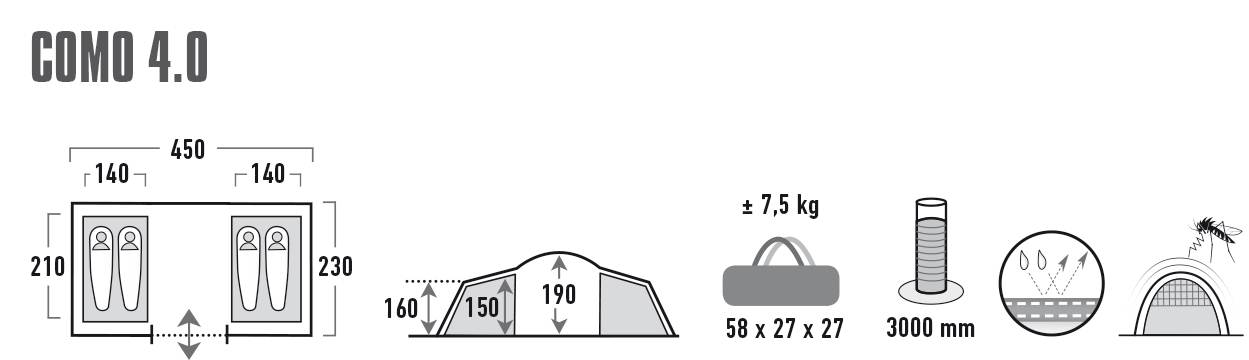 Большая кемпинговая палатка для отдыха большой компанией  High Peak  Como 4
